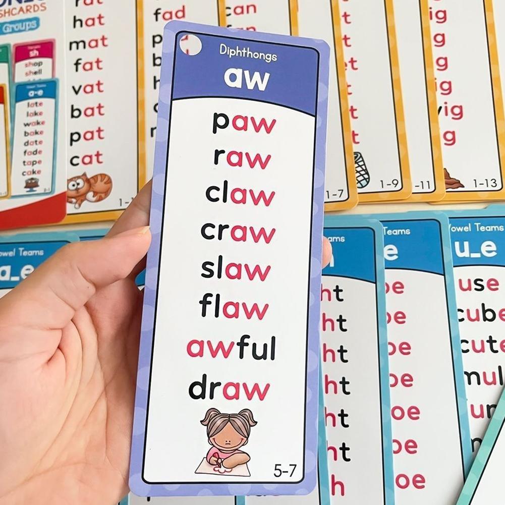 Kids Education Card - 117 групп карточек для изучения фонетики