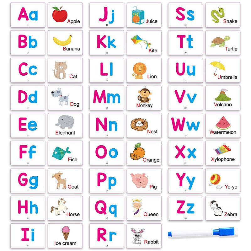 27 карточек с первыми словами, – обзор и цена Abc Kids Early Education